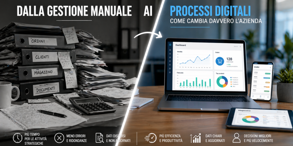 Dalla Gestione Manuale Ai Processi Digitali: Come Cambia Davvero L’azienda